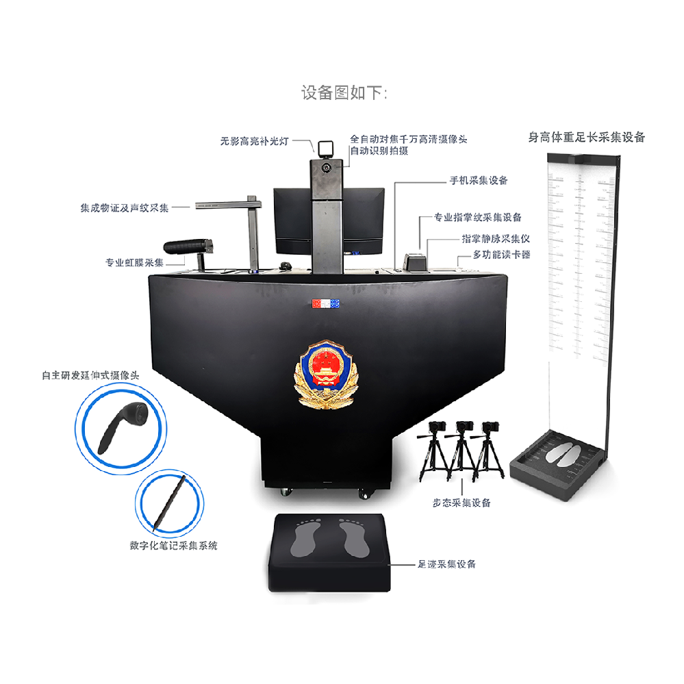 人(rén)員(yuán)基礎信息一(yī)體(tǐ)化(huà)采集設備